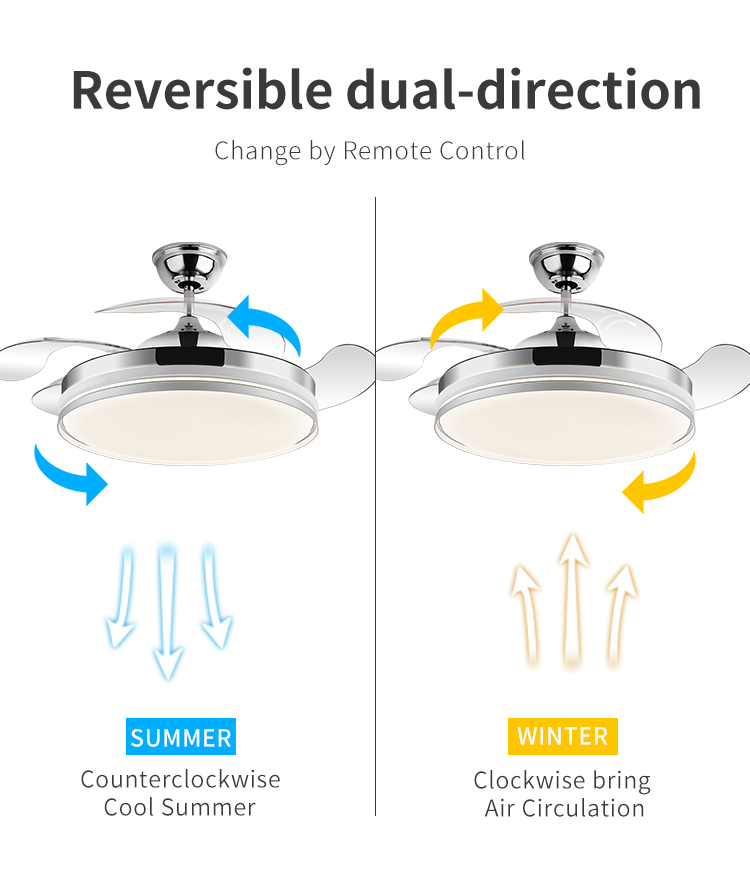 Y188 Modern Remote Control 42inch Bladeless 110/220v Ceiling Fans with Lights Lamp Led Designer Luz Con Ventilador Oculto Techo supplier