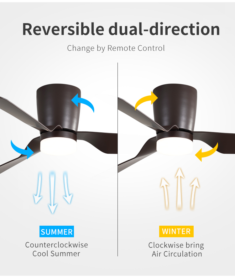 3 Blades Modern 52 Inch Low Profile Ceiling Fan with Light and Remote Flush Mount 52 Inch Led Ceiling Fan with Light and Remote factory
