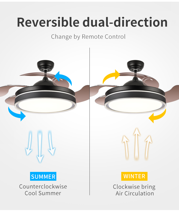 White Black Ceiling Fan With Light and Remote Control  Modern Black Led Fan Light 110V 220V 42 Inch with Light for Home Bedroom factory