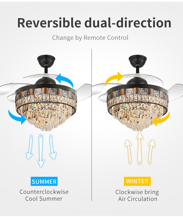 Y113 Crystal Chandelier Fan with 42inch with Remote Control Ceiling Fans with Crystal Chandeliers supplier
