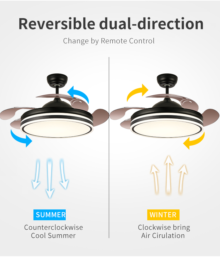 Adopter Fan with Light Household Looking Bedroom Ceiling Fan with Light Led and Remote Control Ceiling Fan with Light for Home supplier