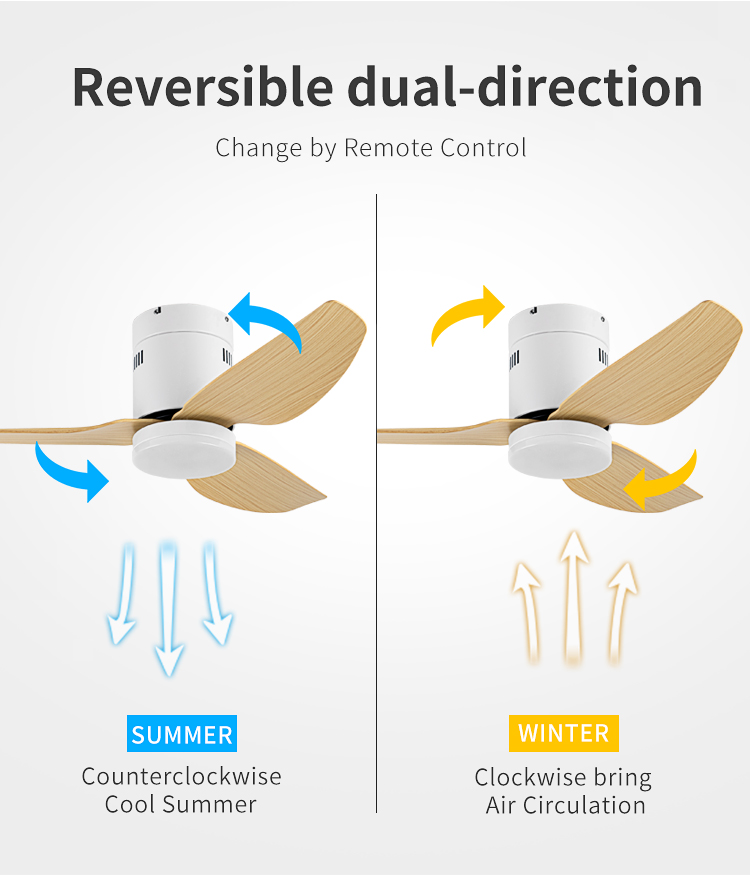 C308 40 Inch Wood Ceiling Fan with Light VENTILADOR FLY AGOTADO DC APP CONTROL Patent Payment factory