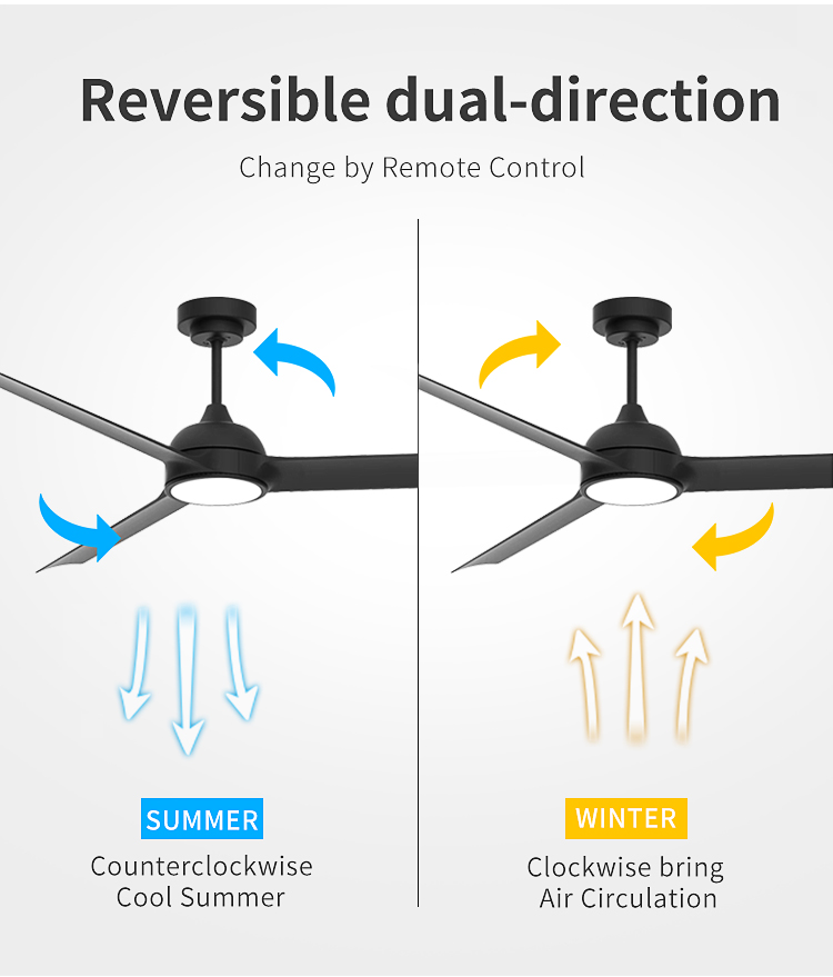 Black Fandelier Ceiling Fan with Light Ceiling Fan Light with Remote Control Led Black Ceiling Fan Lamps for Living Room manufacture