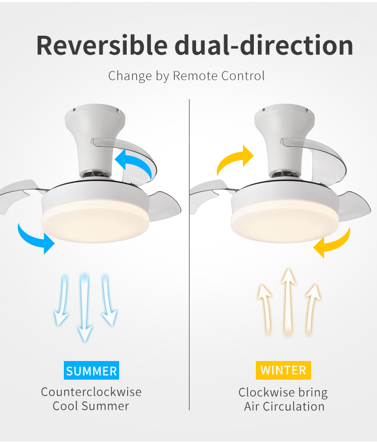 Y082 Modern Remote Control 22 Inch Bladeless 110/220v Ceiling Fans with Lights Lamp Led Designer Luz Con Ventilador Oculto Techo details