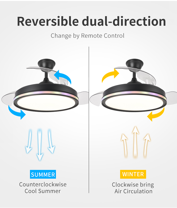 Black White RGB 42in Ceiling Fan with Light and Remote Control 4 Blades Fan with Lamp 42 Inch Ceiling Fan with Light for Bedroom details