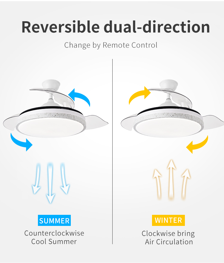 Y039 Modern 42 Inch Bladeless LED Ceiling Fans Remote Control 110/220v Lamp Lights Designer Luz Con Ventilador Oculto Bedrooms manufacture