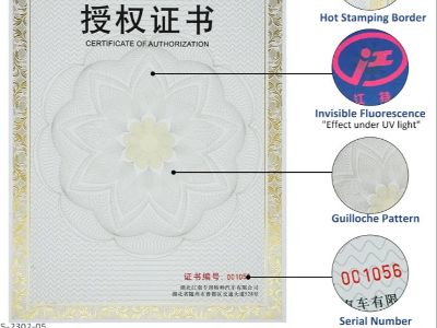 Why Anti-Counterfeit Packages Use Holograms