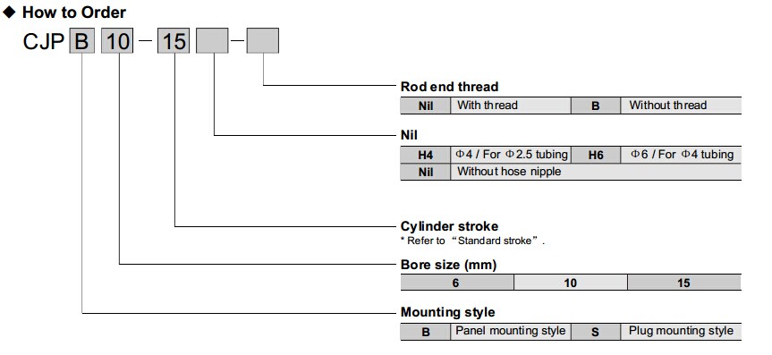 Cheap CJPB Pin Cylinder Manufacturer Single-Acting, Needle-Type, High Precision details