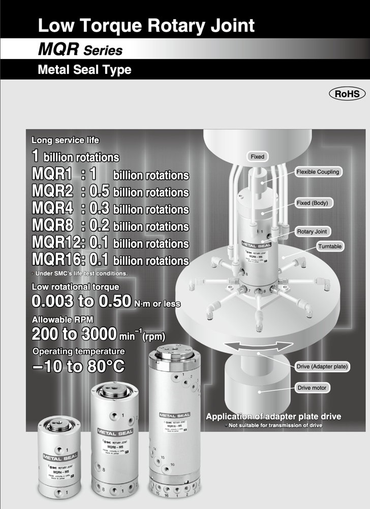 MQR Series Low Torque Rotary Joint Turning Moment Connect Rotary Joint Low Torque High Speed Rotary Joint factory