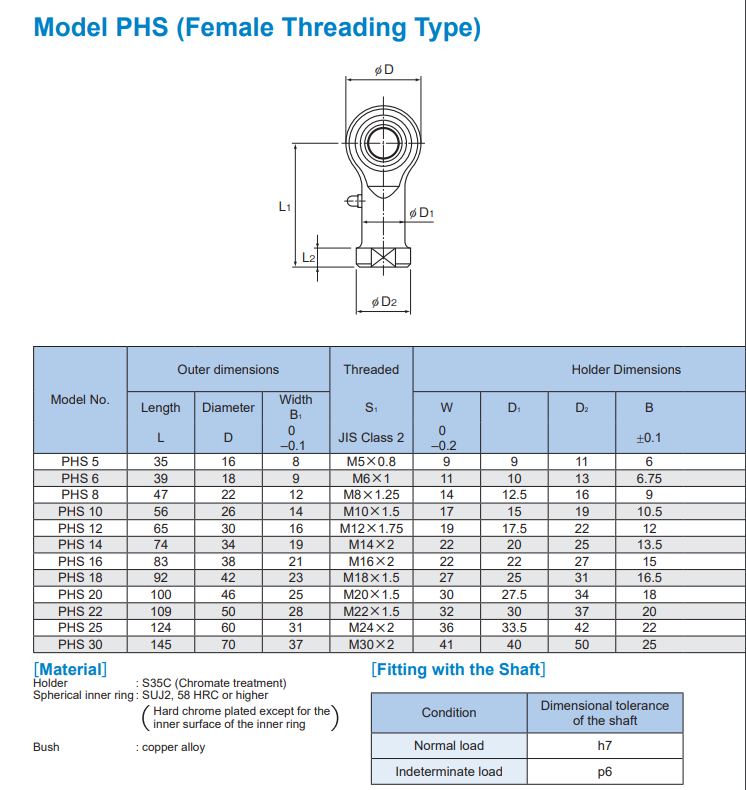 PHS Fisheye Joint Sit / K Universal Swing Joint Pneumatic Components Cylinder Accessories details