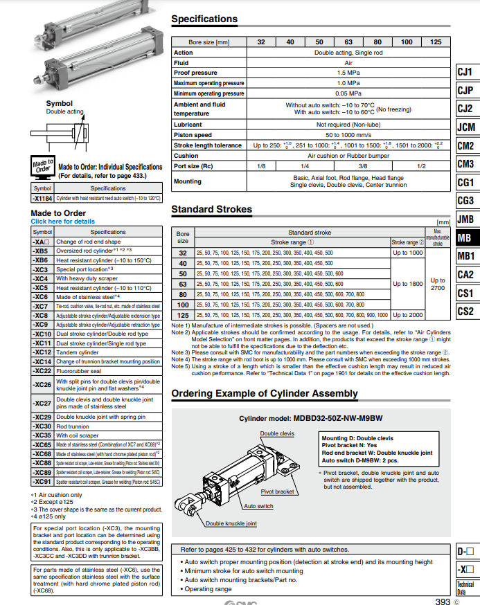 Pneumatic Cylinder MBG40/MDBG40-25Z/50/75/100/125/150/200Z MBG MDBG supplier