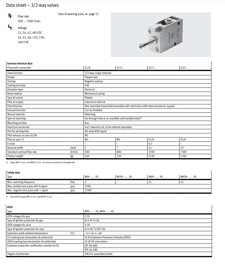 Pneumatic Components Cylinder 6211 MFH-5-1/4 Air Solenoid Valve 24v supplier