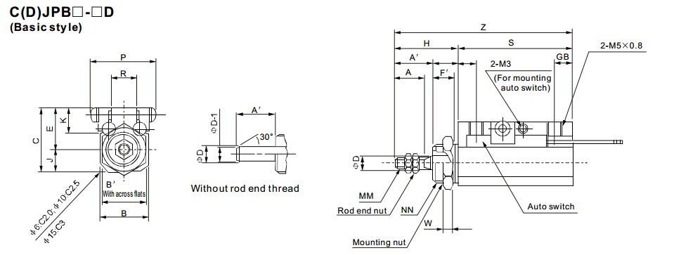 Cheap CJPB Pin Cylinder Manufacturer Single-Acting, Needle-Type, High Precision manufacture