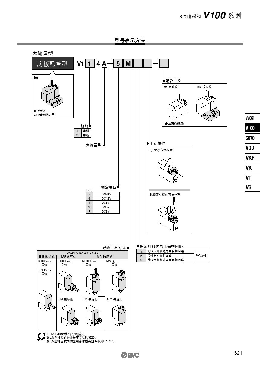 Pneumatic Solenoid Valve V114/T-5MB-5MR-5MU-M5-5G-5LZ supplier