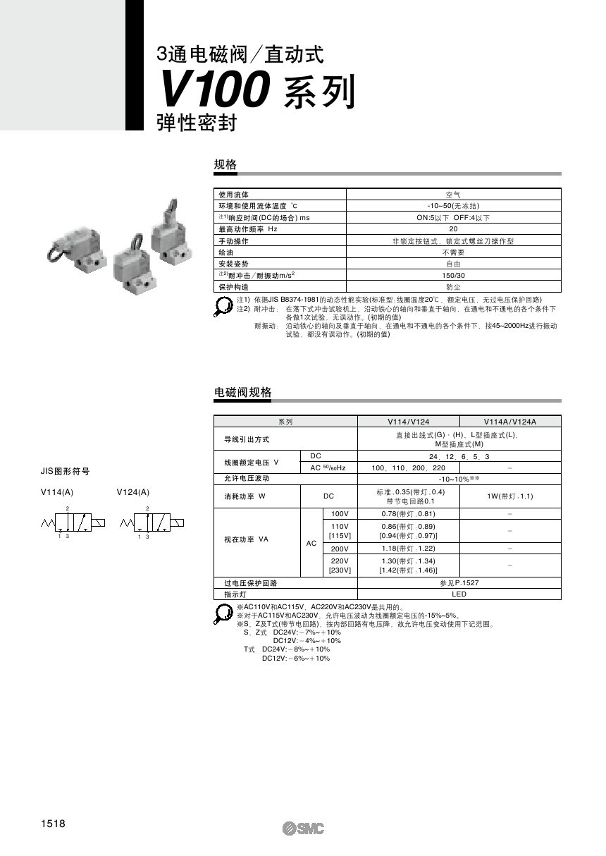 Pneumatic Solenoid Valve V114/T-5MB-5MR-5MU-M5-5G-5LZ factory