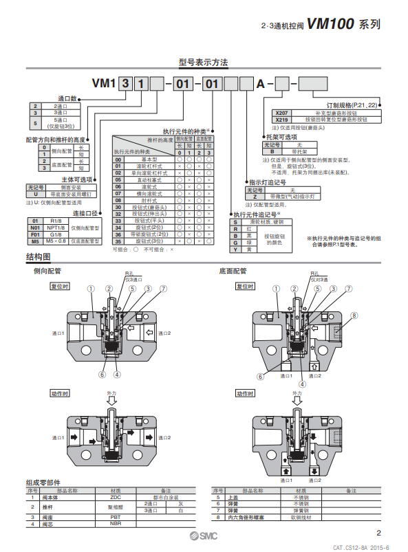 Mechanical Valve VM130-01-33A VM130-01-01SA VM131-01-01A/01SA VM132-M5-32BA Pneumatic details