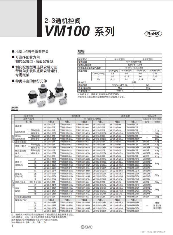 Mechanical Valve VM130-01-33A VM130-01-01SA VM131-01-01A/01SA VM132-M5-32BA Pneumatic supplier