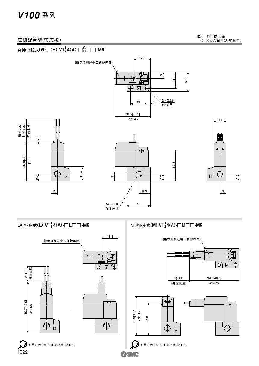 Pneumatic Solenoid Valve V114/T-5MB-5MR-5MU-M5-5G-5LZ details