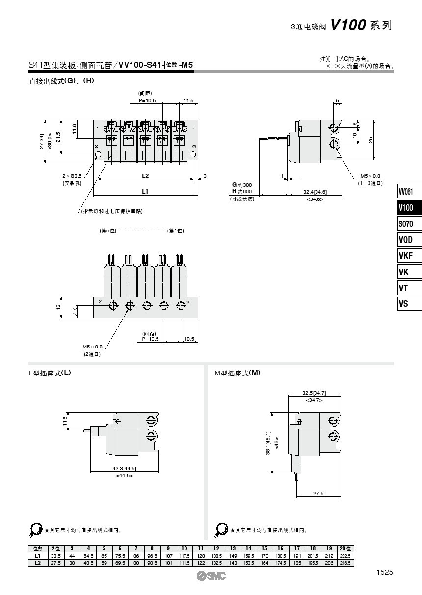 Pneumatic Solenoid Valve V114/T-5MB-5MR-5MU-M5-5G-5LZ details