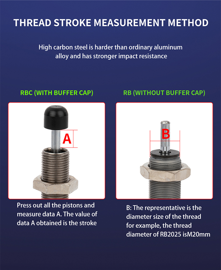 Pneumatic Oil Shock Absorbers Buffer RB/RBC0604/0805/1007/1412/2015S supplier