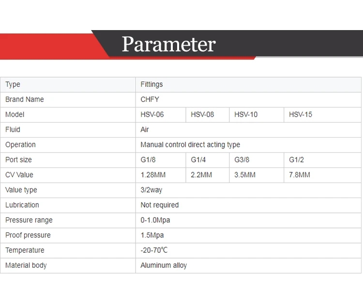 HSV Series Slide Valve HSV-08 G1/4' Pneumatic Flow Control Manual Pneumatic Parts Hand Slide Valve details