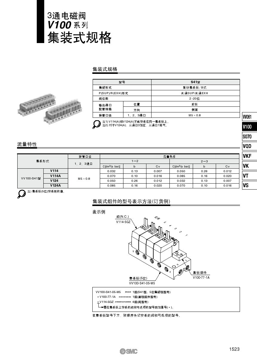 Pneumatic Solenoid Valve V114/T-5MB-5MR-5MU-M5-5G-5LZ factory