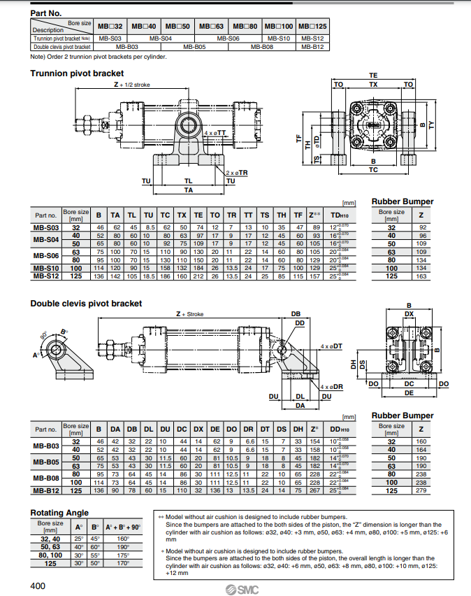 Pneumatic Cylinder MBG40/MDBG40-25Z/50/75/100/125/150/200Z MBG MDBG factory