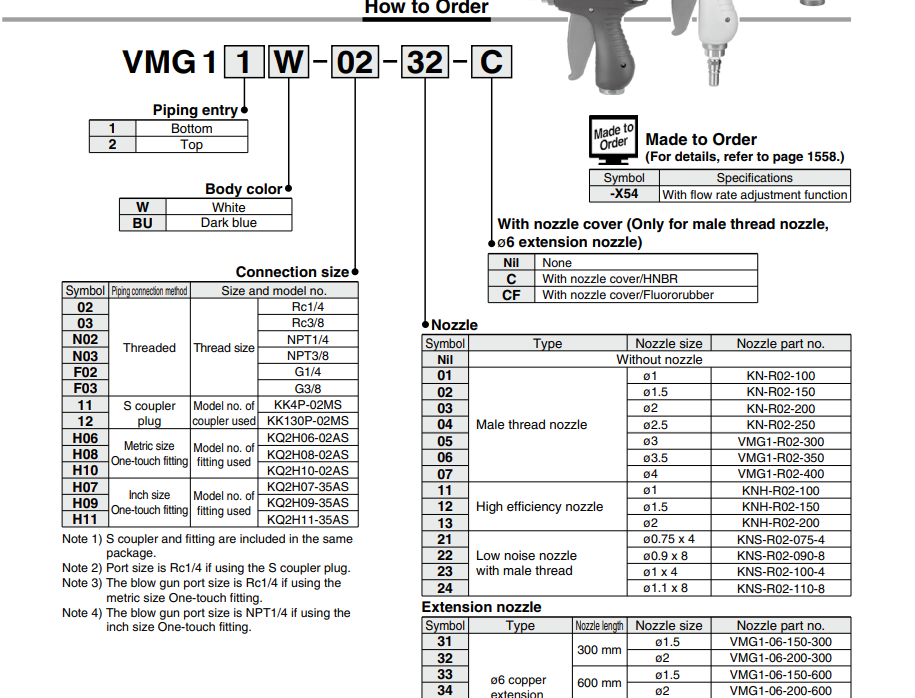 Imported air Gun Blowing Gun VMG11W-03/02 VMG11BU-02-03 factory