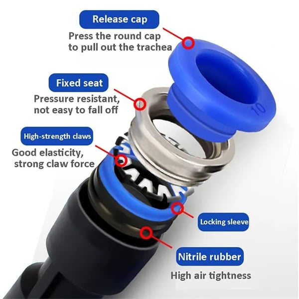 Troubleshooting common issues with pneumatic fittings