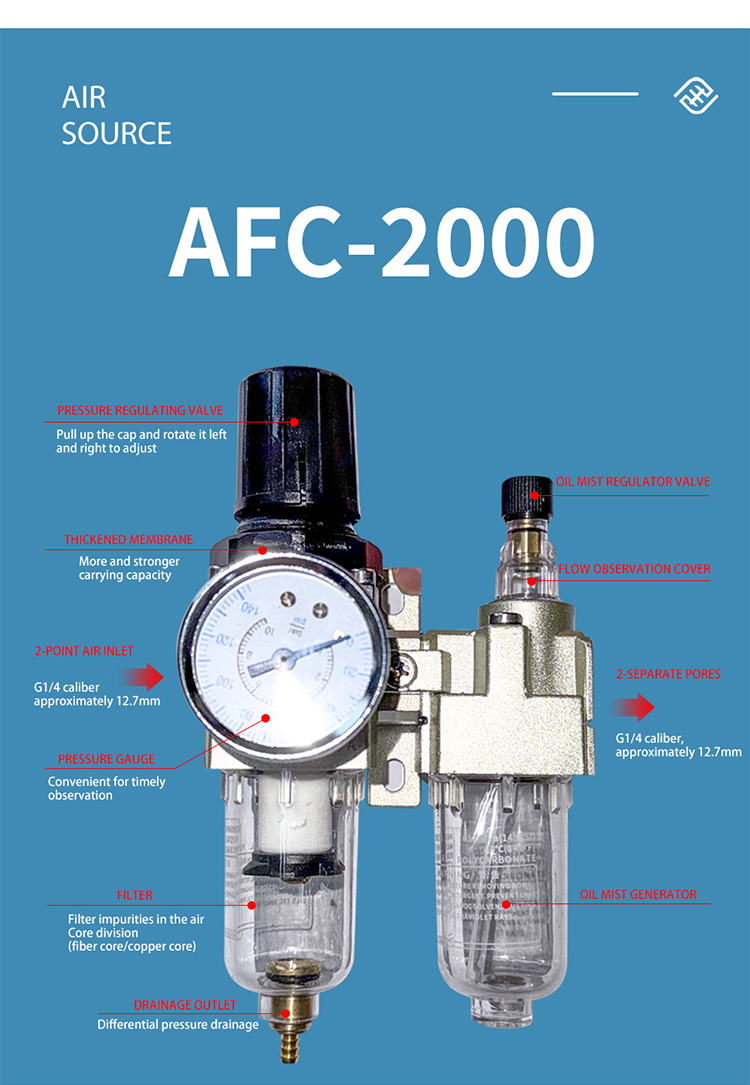 Pneumatic Air Source Filter BC2000/3000/4000 details
