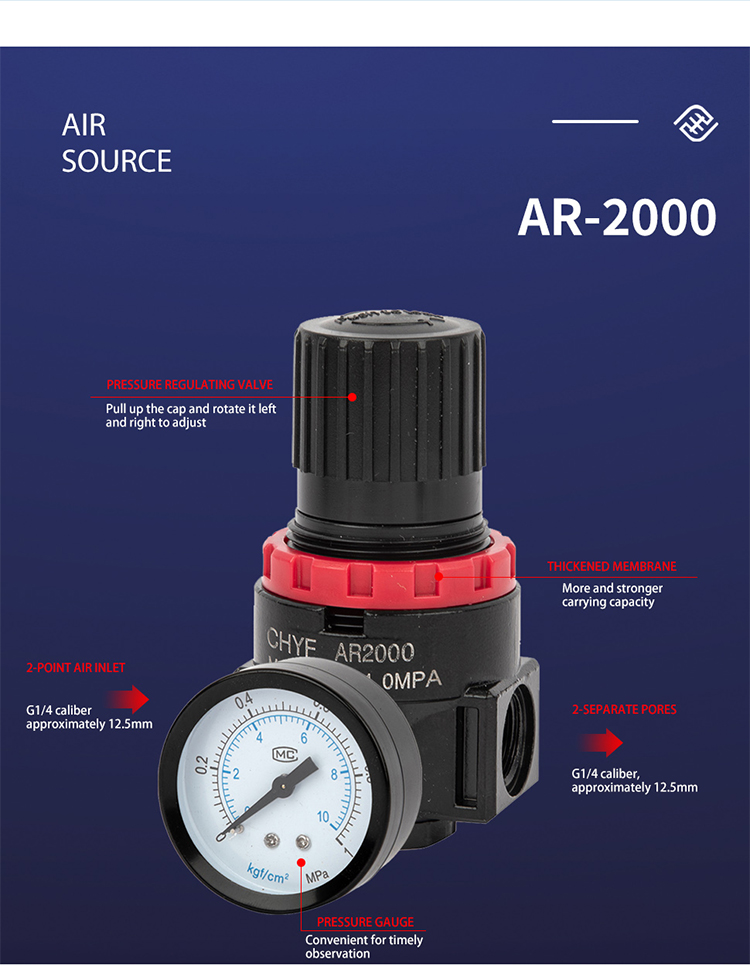 Pneumatic Air Source Filter BC2000/3000/4000 details