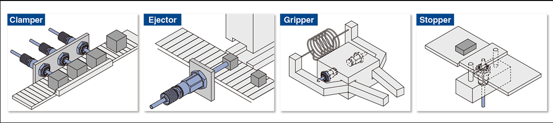 Low-Cost CJPB Pneumatic Pin Cylinder: Single Acting, Spring Return Reliable Design for Industrial Use details