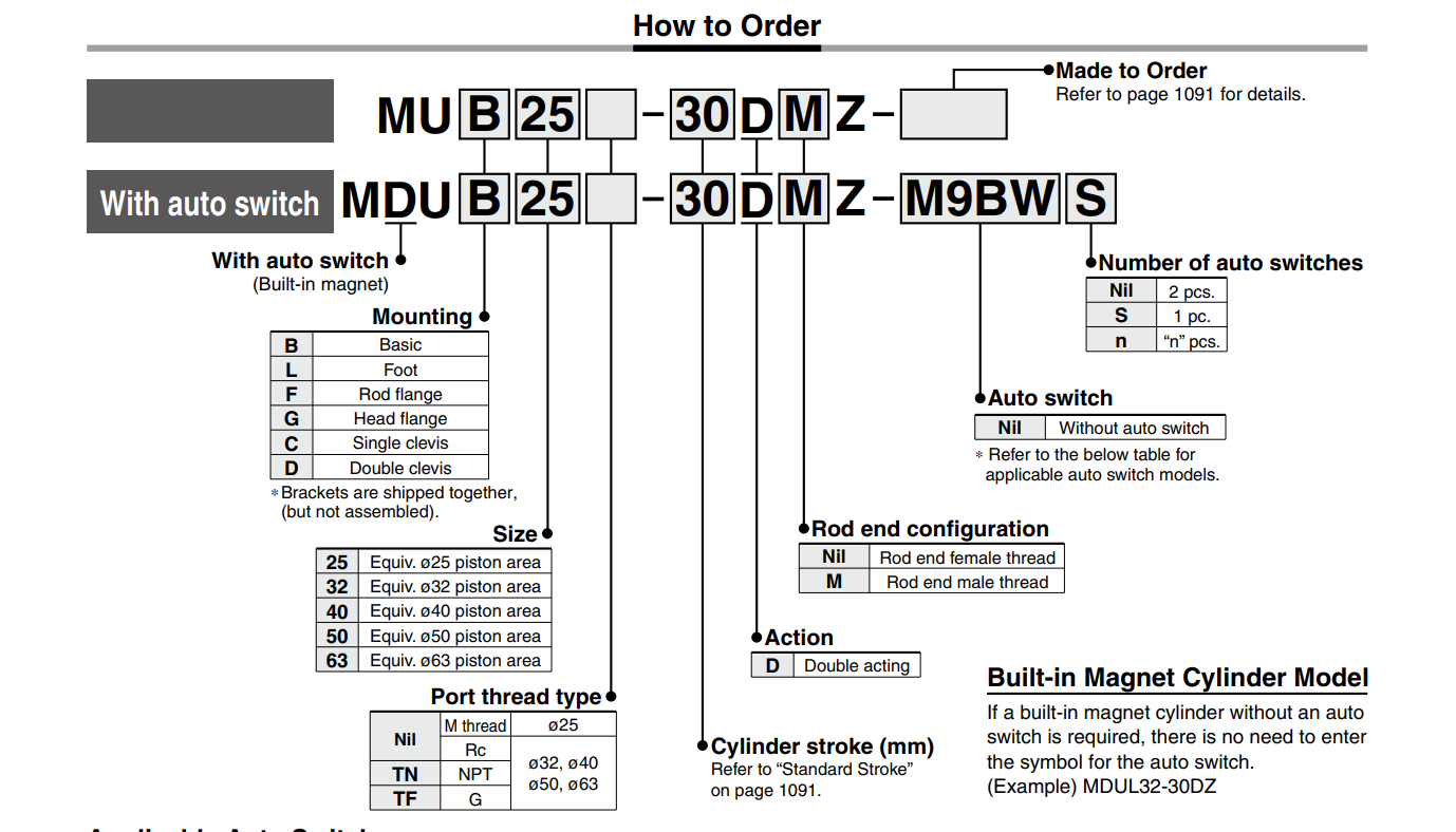 Cylinder Flat Double Acting, Single Rod Cylinder MDUB32-150DMZ MDUB factory
