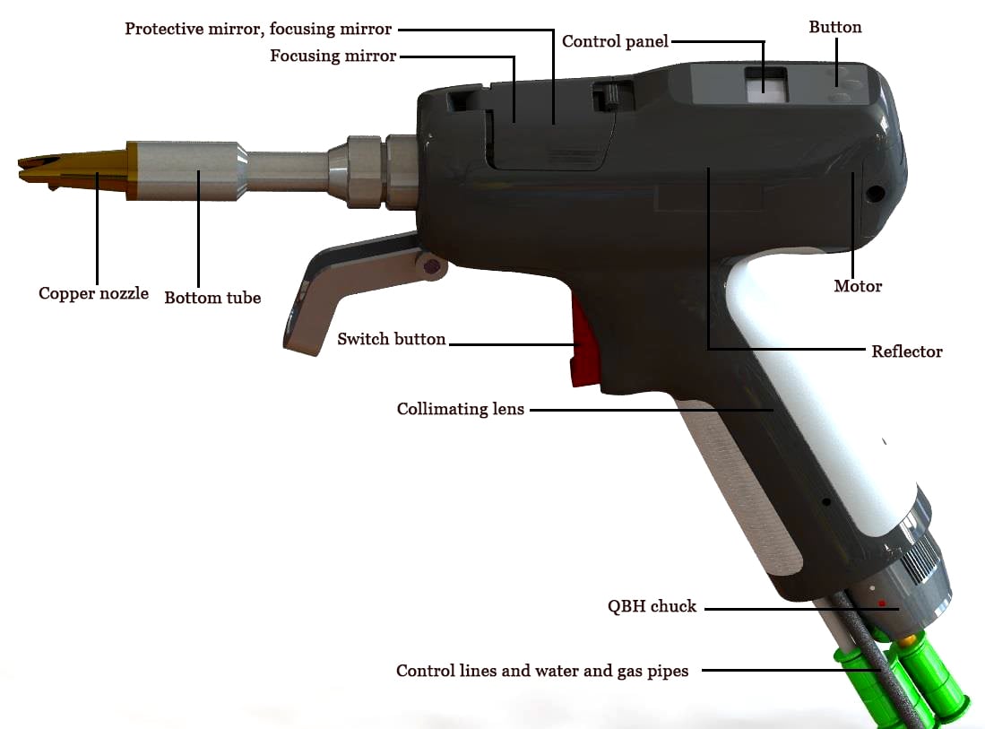 Au3tech HW980 Laser Welding Head manufacture