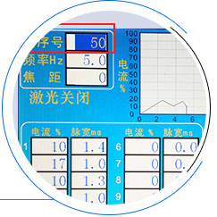 Upgraded Mold Laser Welding Machine manufacture