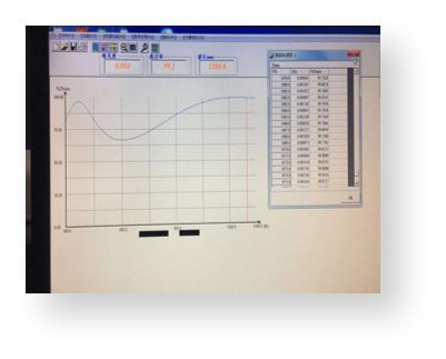 Laser Protective Window supplier