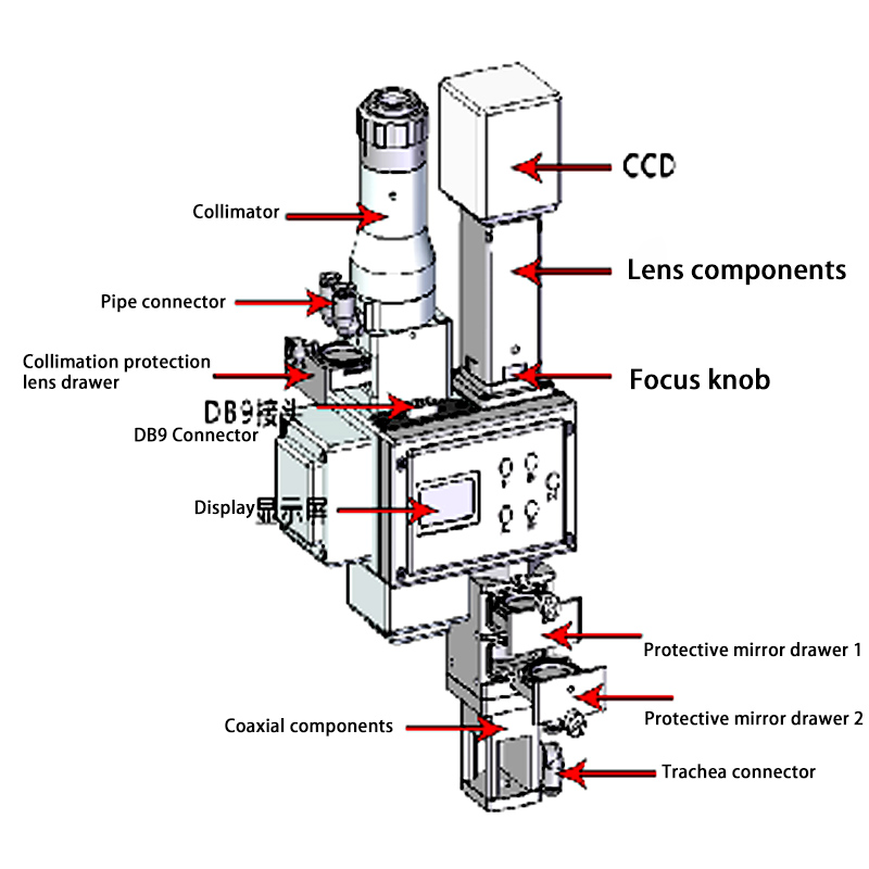 Qilin Light Off-line Industrial Automated Welding Head factory