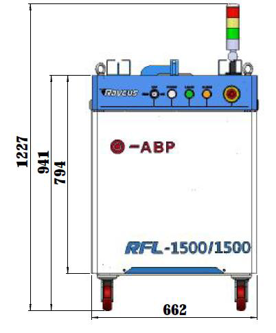 Raycus RFL-ABP High Power Fiber Laser Source details