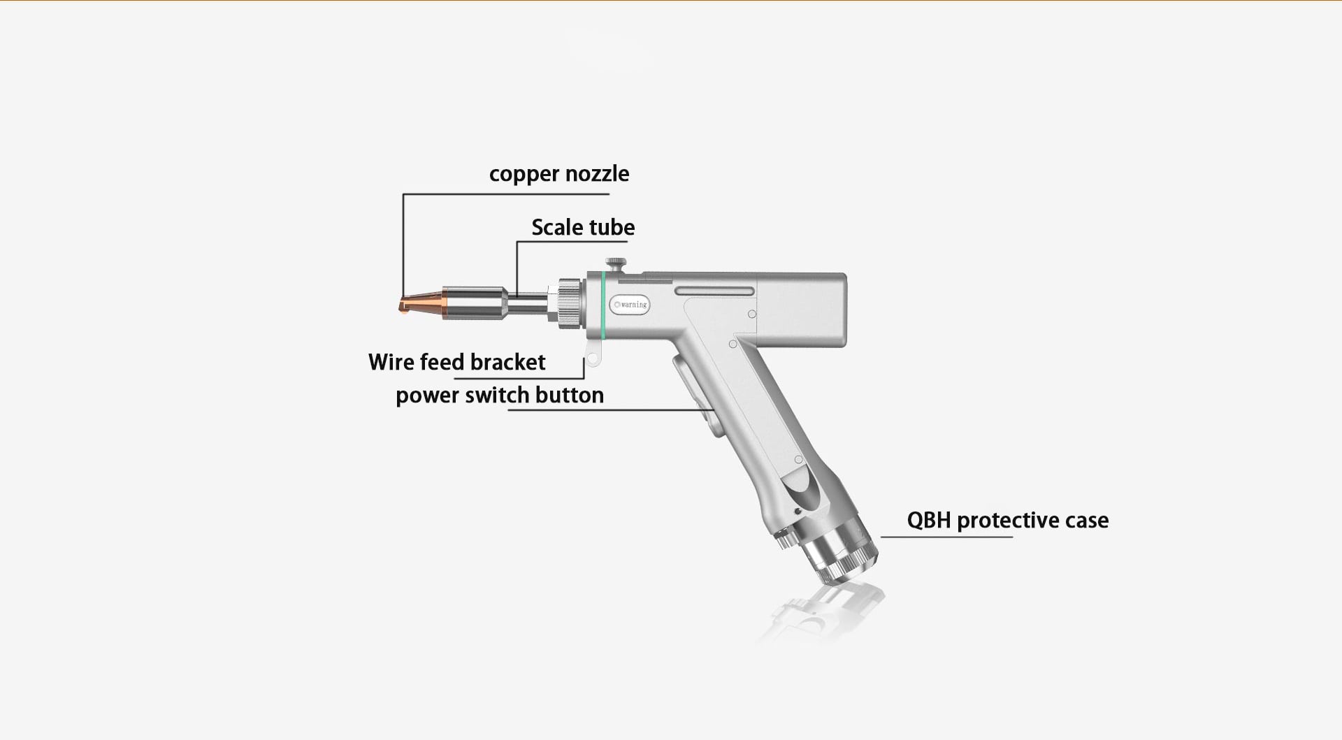SUP 23T 23S 3000W Handheld Laser Welding Head manufacture