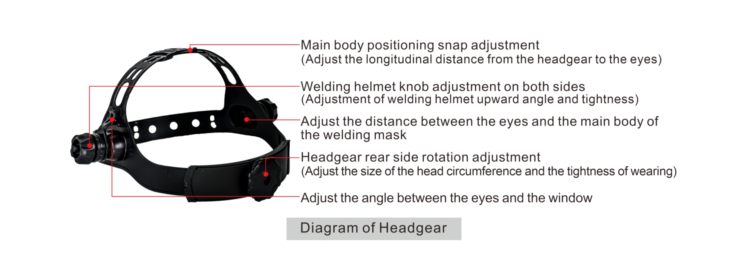 Laser Protective Mask Helmet supplier