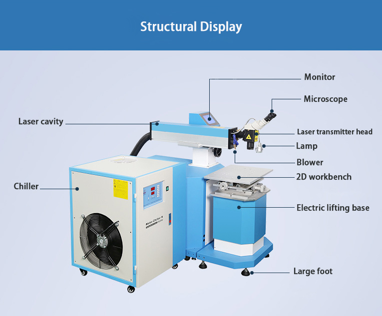 Upgraded Mold Laser Welding Machine manufacture