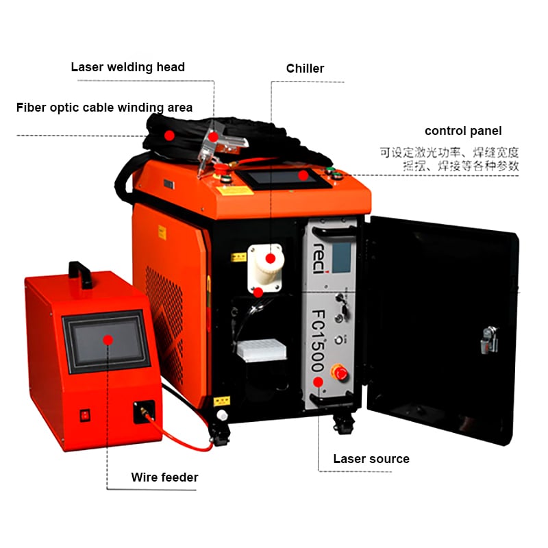 MINI Handheld Laser Welding Machine 3 IN 1 details