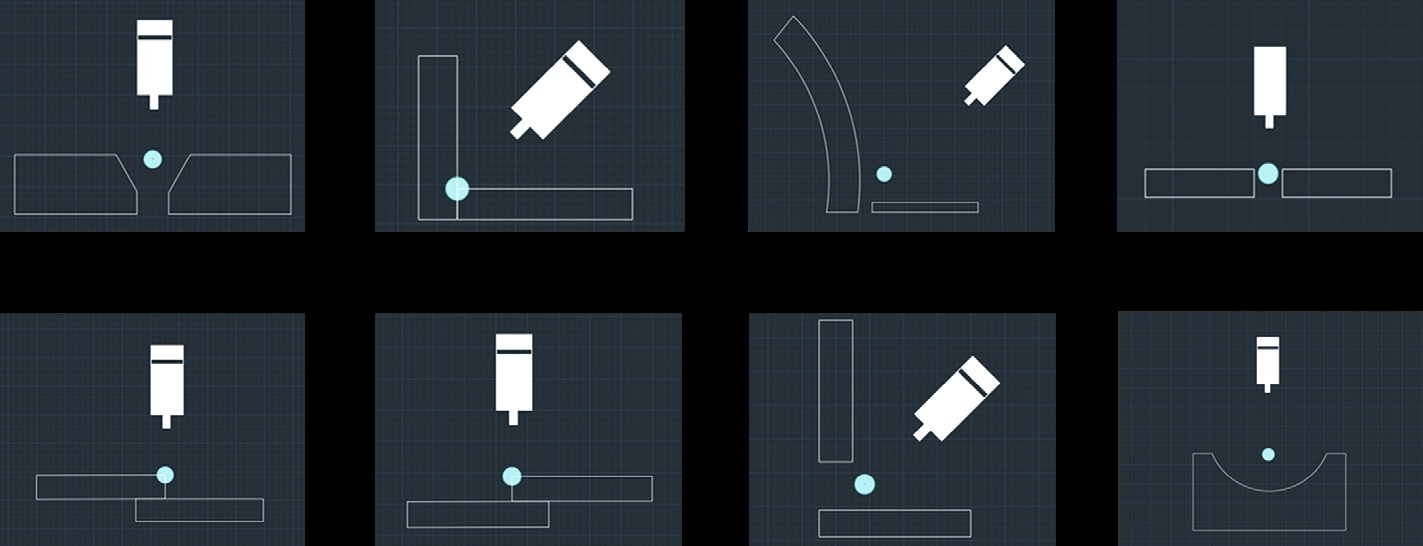 Laser Seam Tracker manufacture