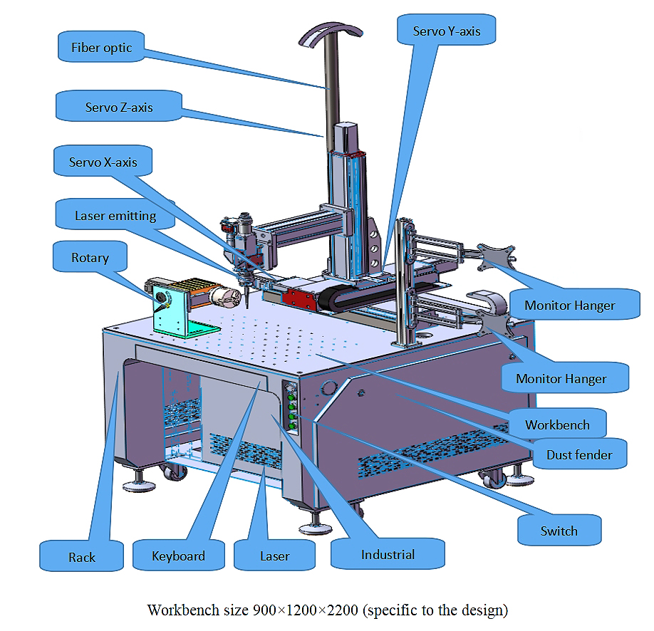 Desktop 4-6 Axis Automatic CW Fiber Laser Welding Machine factory