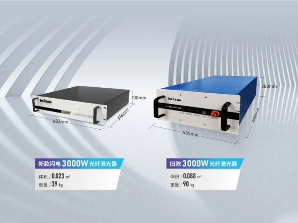 Hmotnost BWT BFL-CW3000 Fiber Laser Je 39KG