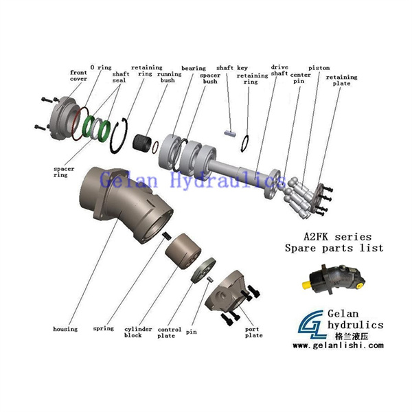 Économisez du temps et de l'argent avec nos solutions de pièces de rechange Rexroth rentables