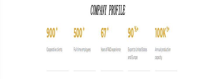 Chinese Forging Suppliers to Map Custom-made Brass Forgings factory