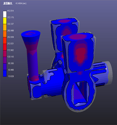 Chinese Forging Suppliers to Map Custom-made Brass Forgings supplier