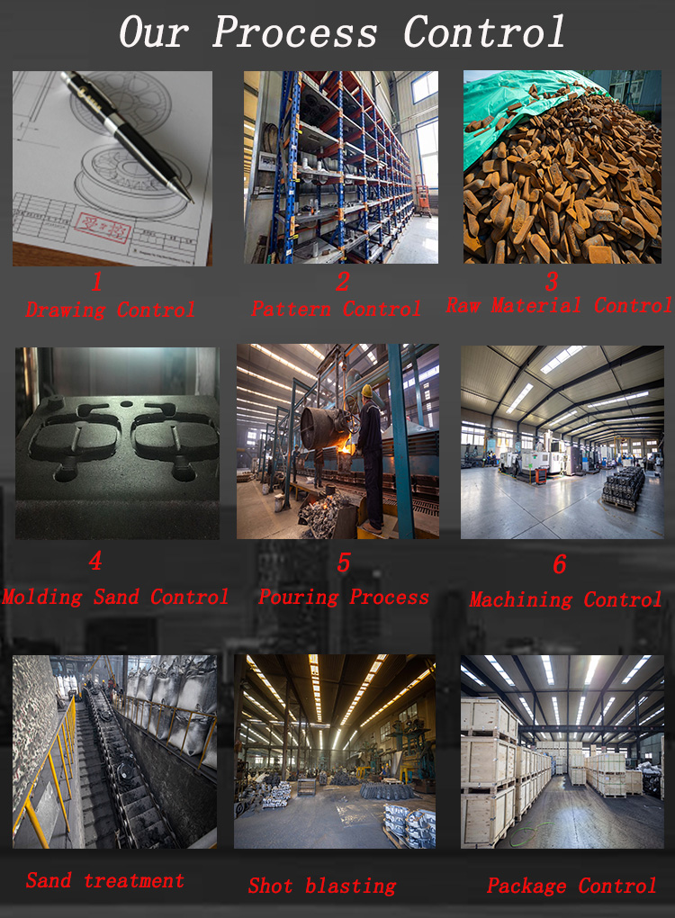Customized China Oem Automotive Stainless Steel Turbo Exhaust Manifold Sand Casting Parts details