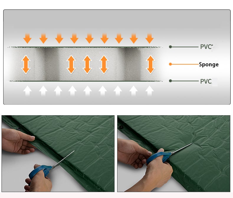 Sleeping Camping Trekking Mat with Pillow Mattress Self Inflating Pad Portable Waterproof Bed Lightweight manufacture